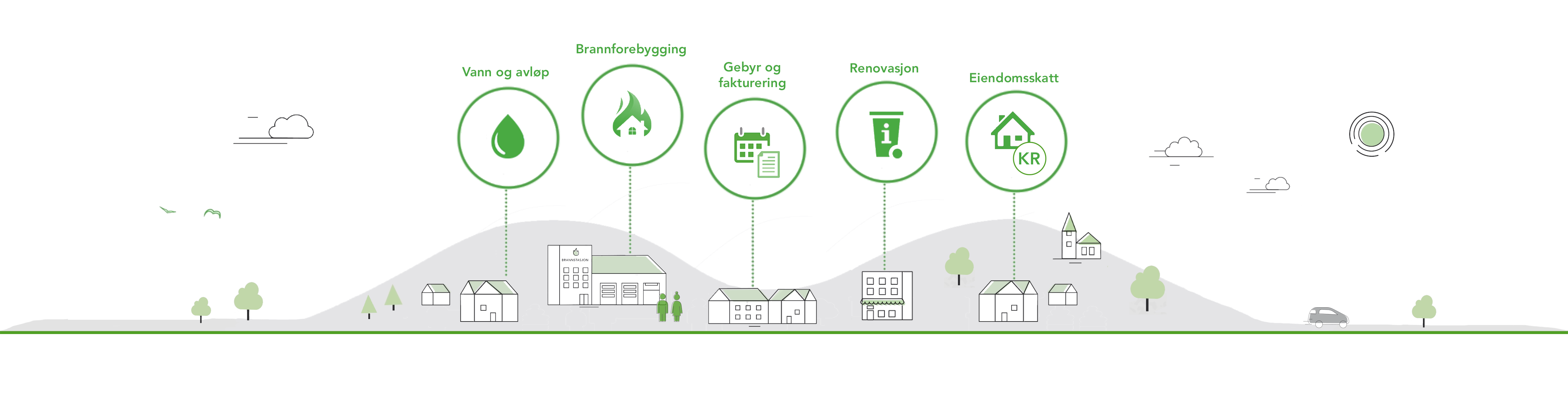 KOMTEK_overordnet_bilde_tegning_NKT_00906